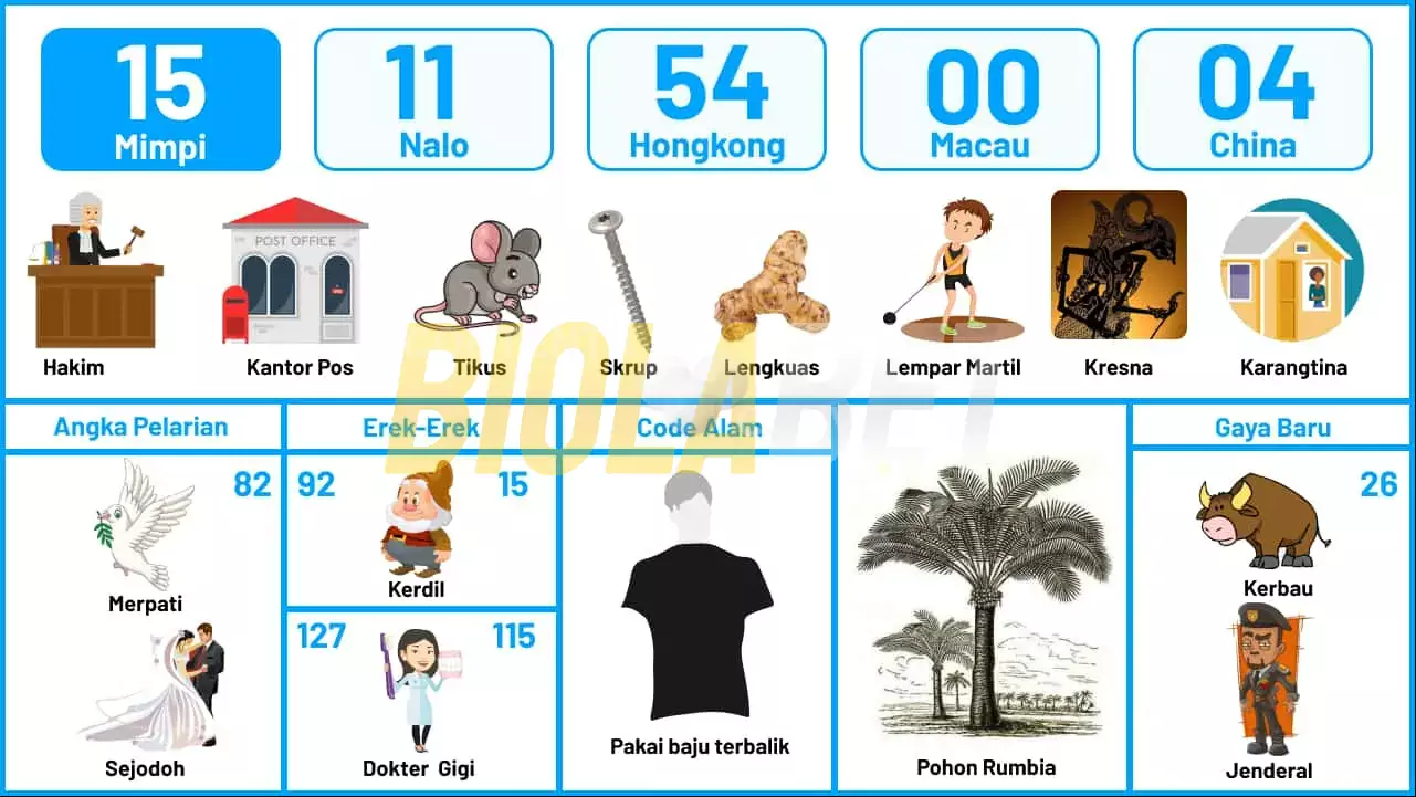 buku mimpi erek erek togel 15