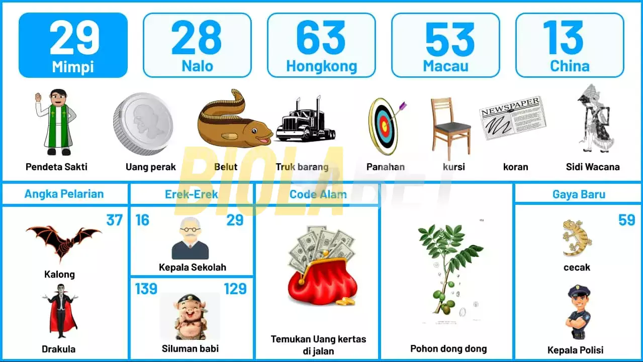 buku mimpi erek erek togel 29