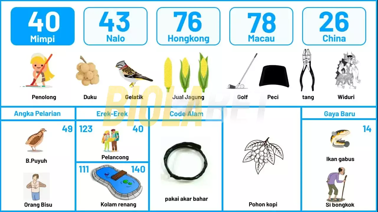 buku mimpi erek erek togel 40