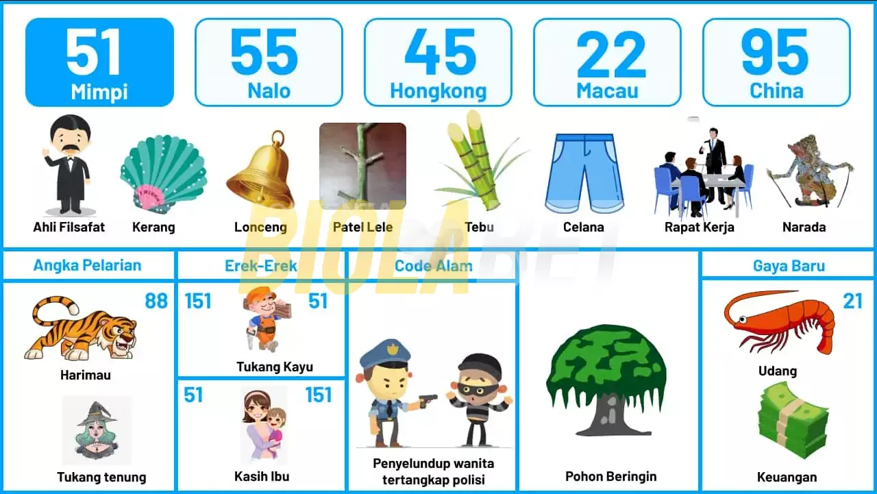 buku mimpi erek erek togel 51